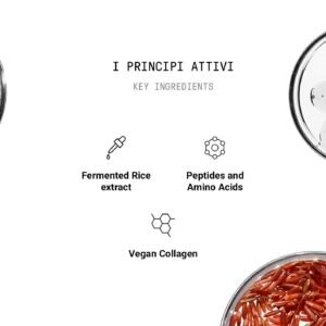 Зміцнювальний кондиціонер для пошкодженого волосся з ферментованим рисом, веган колагеном та пептидами Framesi Morphosis Restructure Conditioner 250ml