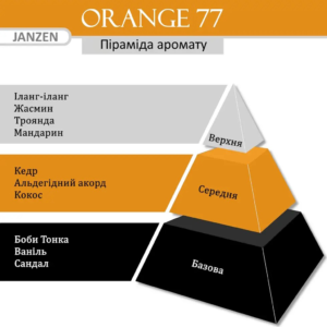 Скраб для тіла JANZEN Orange 77 Body Scrub 420 ml
